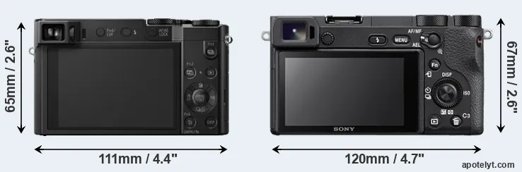 Comparison TZ100 or A6500 rear