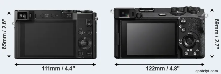 Comparison TZ100 or A6700 rear
