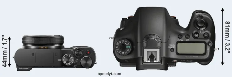 Compare TZ100 versus A68 top
