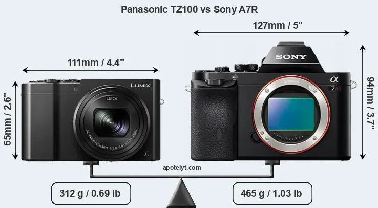 Size Panasonic TZ100 vs Sony A7R