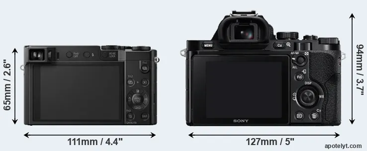 Comparison TZ100 or A7R rear