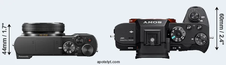Compare TZ100 versus A7S II top