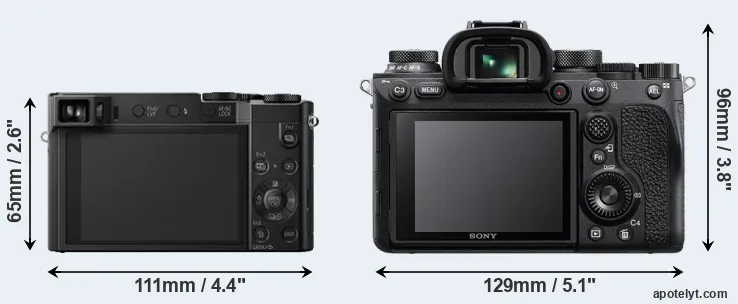 Comparison TZ100 or A9 II rear