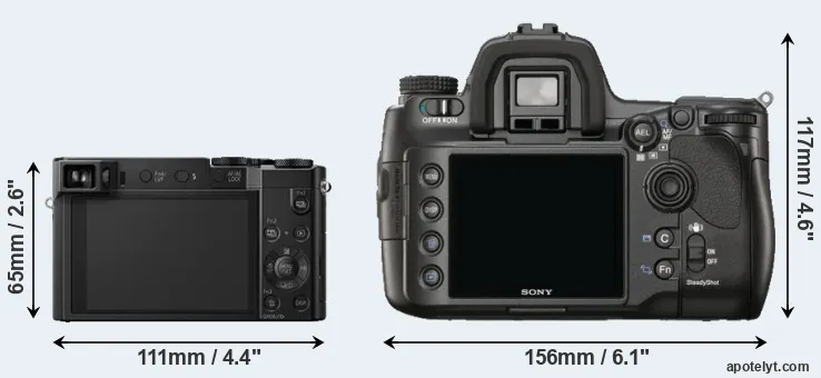 Comparison TZ100 or A900 rear