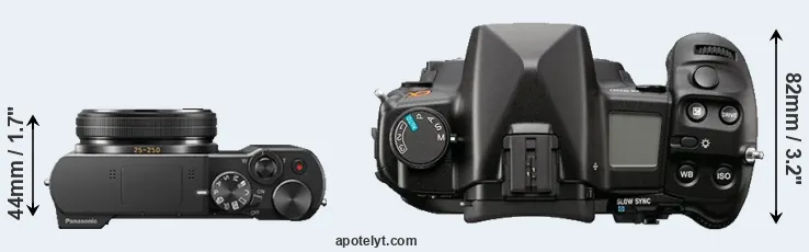 Compare TZ100 versus A900 top