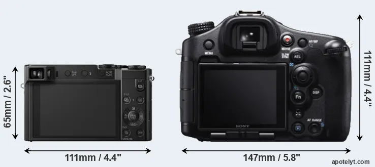 Comparison TZ100 or A99 rear