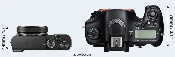 Compare TZ100 versus A99 top
