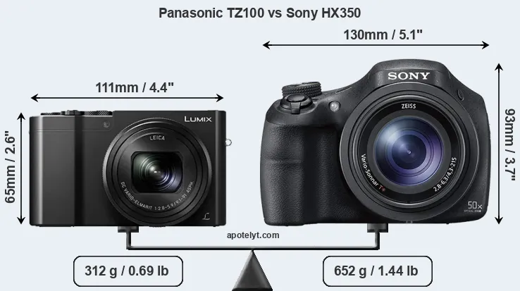 Size Panasonic TZ100 vs Sony HX350