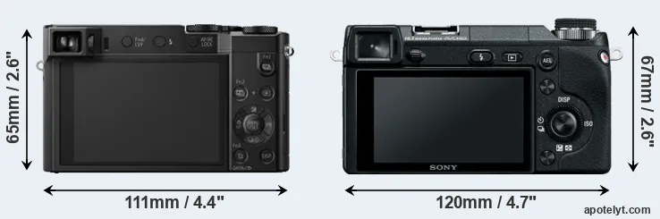 Comparison TZ100 or NEX-6 rear