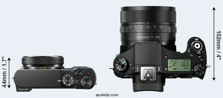 Compare TZ100 versus RX10 II top