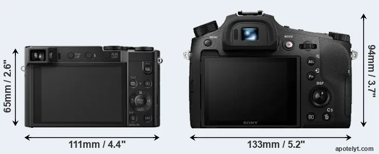 Comparison TZ100 or RX10 IV rear