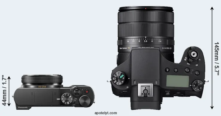 Compare TZ100 versus RX10 IV top