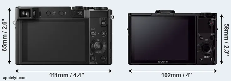 Comparison TZ100 or RX100 II rear