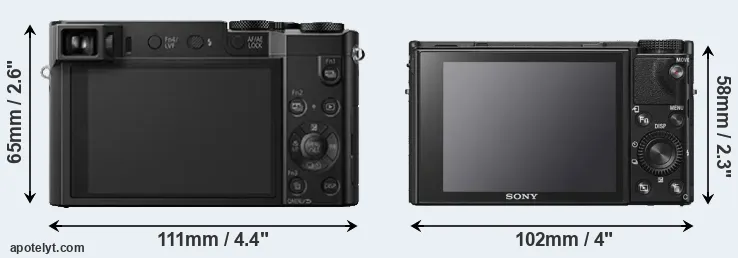 Comparison TZ100 or RX100 VI rear