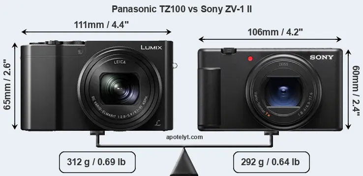 Size Panasonic TZ100 vs Sony ZV-1 II