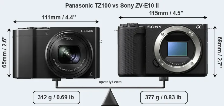 Size Panasonic TZ100 vs Sony ZV-E10 II