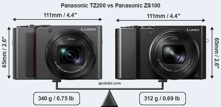 Size Panasonic TZ200 vs Panasonic ZS100