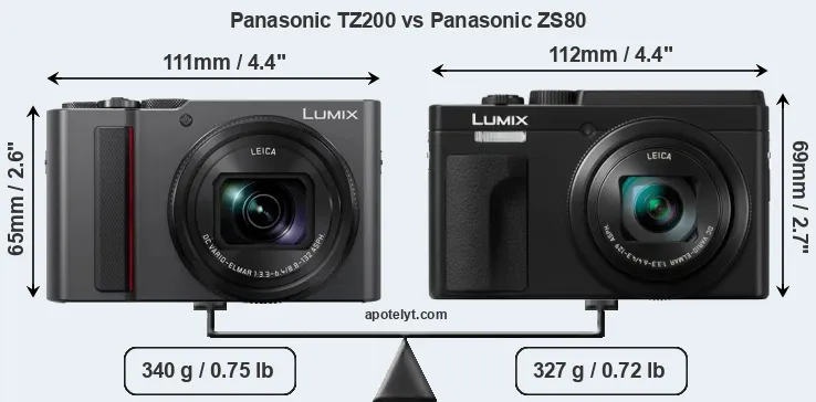 Size Panasonic TZ200 vs Panasonic ZS80