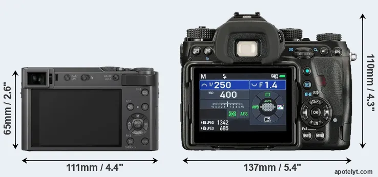 Comparison TZ200 or K-1 II rear