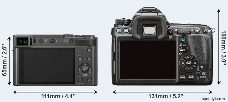 Comparison TZ200 or K-3 II rear