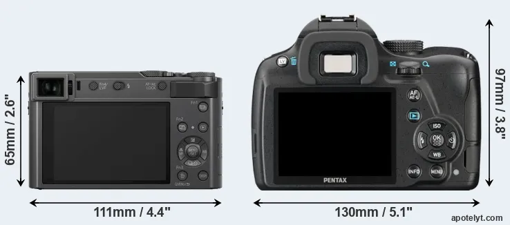 Comparison TZ200 or K-50 rear