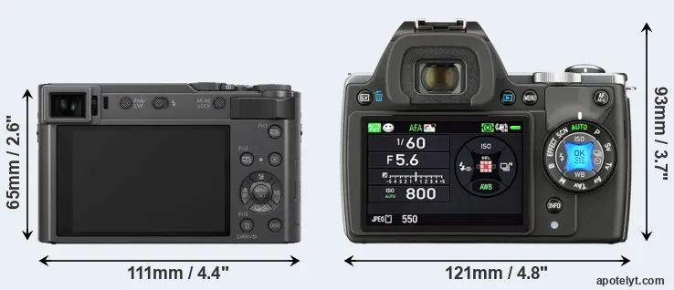 Comparison TZ200 or K-S1 rear