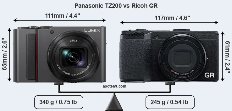 Size Panasonic TZ200 vs Ricoh GR