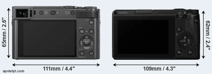 Comparison TZ200 or GR III rear
