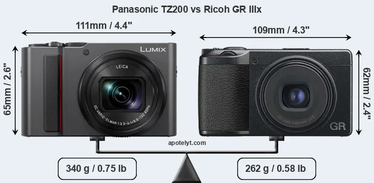 Size Panasonic TZ200 vs Ricoh GR IIIx