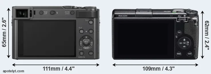 Comparison TZ200 or GR IIIx rear