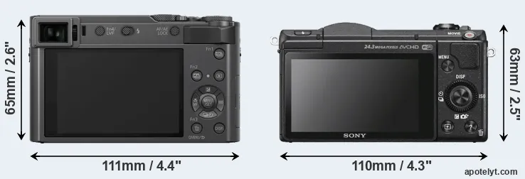Comparison TZ200 or A5100 rear