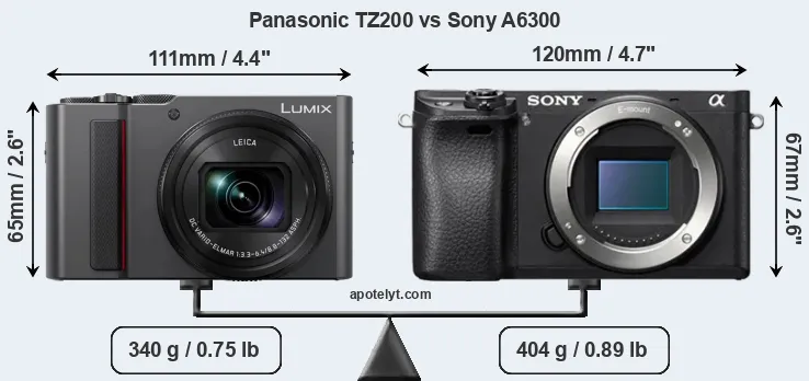 Size Panasonic TZ200 vs Sony A6300