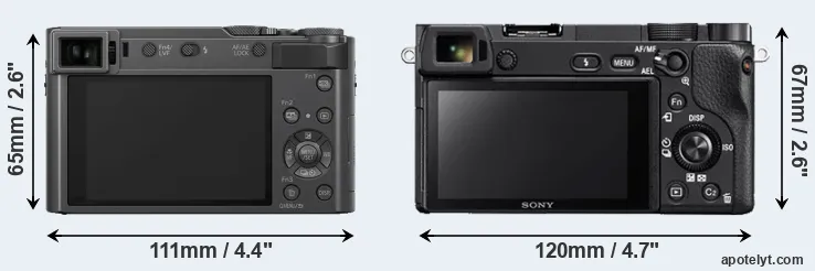 Comparison TZ200 or A6300 rear