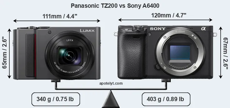 Size Panasonic TZ200 vs Sony A6400