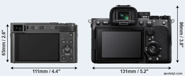 Comparison TZ200 or A7 IV rear
