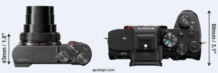 Compare TZ200 versus A7 IV top