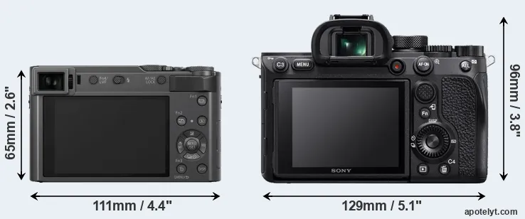 Comparison TZ200 or A7R IV rear