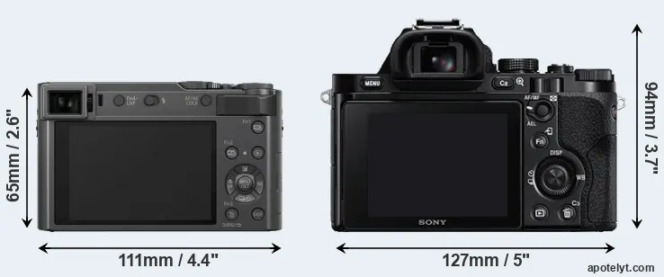 Comparison TZ200 or A7R rear
