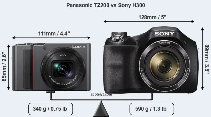 Size Panasonic TZ200 vs Sony H300