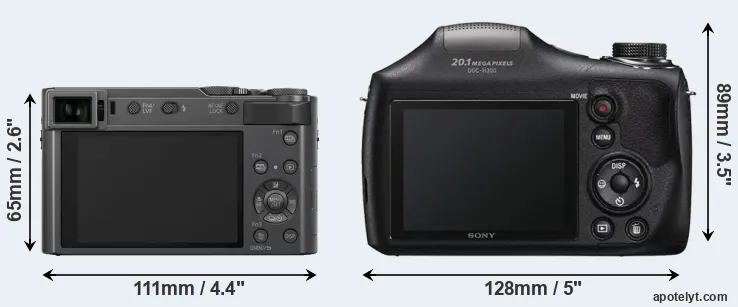 Comparison TZ200 or H300 rear