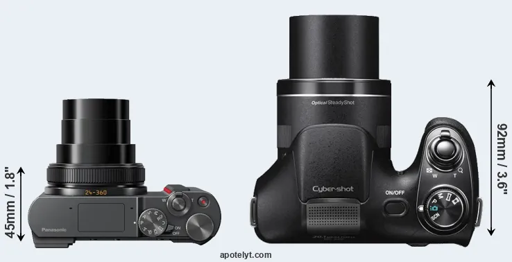 Compare TZ200 versus H300 top