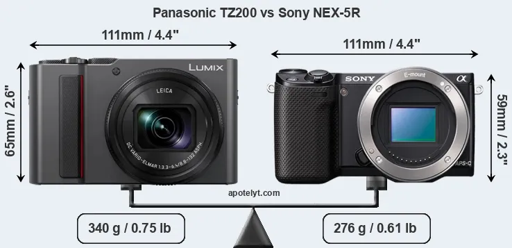 Size Panasonic TZ200 vs Sony NEX-5R