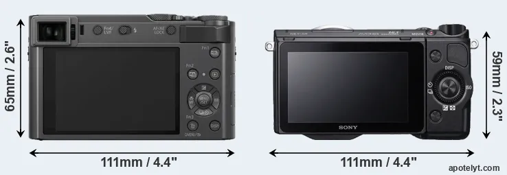 Comparison TZ200 or NEX-5R rear