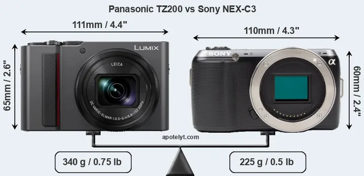 Size Panasonic TZ200 vs Sony NEX-C3