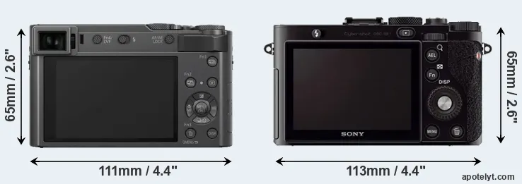 Comparison TZ200 or RX1 rear