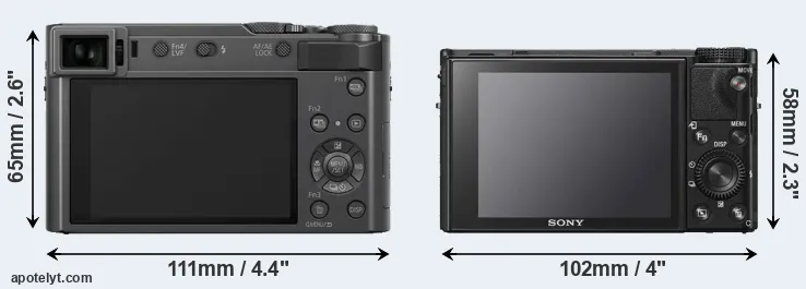 Comparison TZ200 or RX100 VI rear