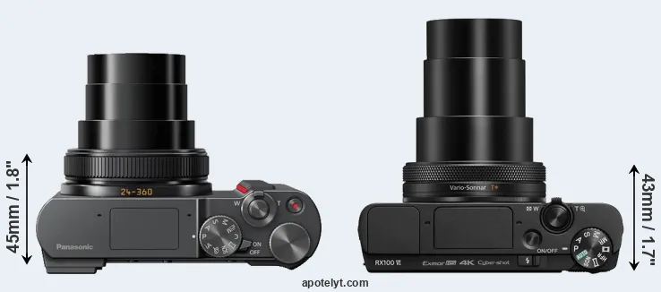 Compare TZ200 versus RX100 VI top
