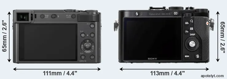 Comparison TZ200 or RX1R rear