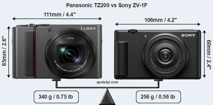 Size Panasonic TZ200 vs Sony ZV-1F
