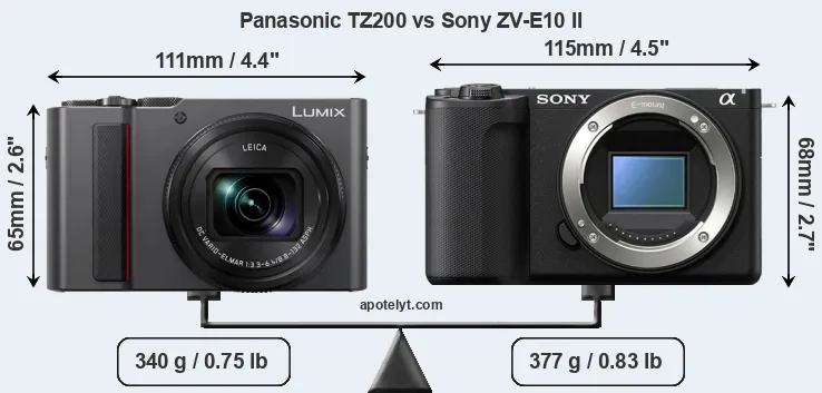 Size Panasonic TZ200 vs Sony ZV-E10 II